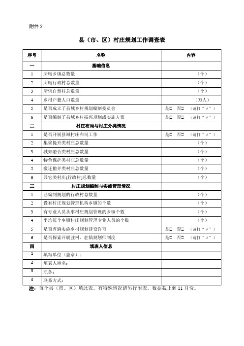 县(市、区)村庄规划工作调查表