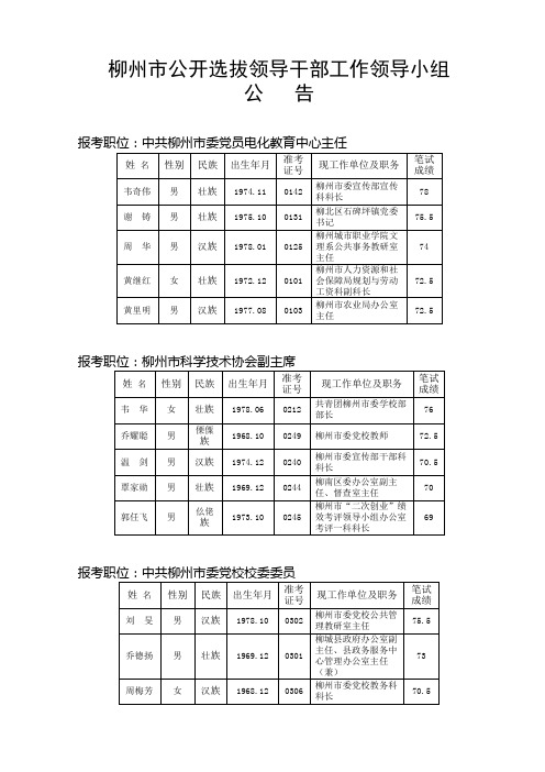 柳州公开选拔领导干部工作领导小组