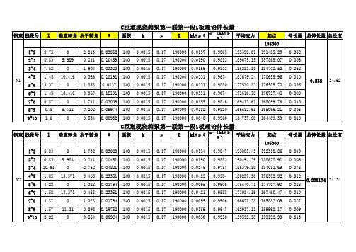 箱梁单端张拉伸长量计算