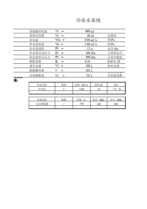 补水泵及膨胀罐计算