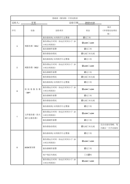 基础部(服务器)日常巡检表