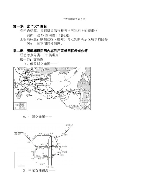 中考读图题答题方法