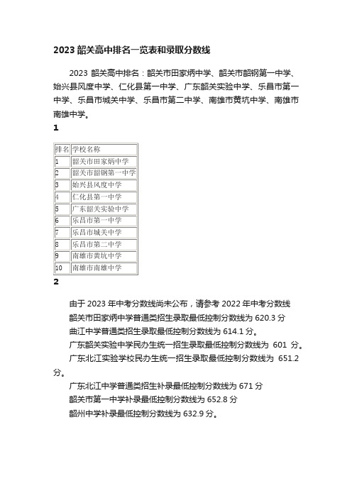 2023韶关高中排名一览表和录取分数线