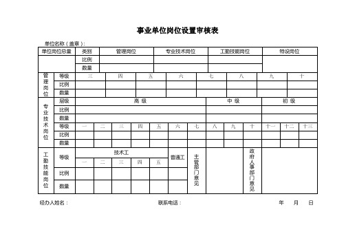 事业单位岗位设置审核表