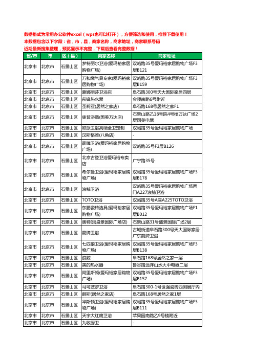 2020新版北京市北京市石景山区卫浴工商企业公司商家名录名单黄页联系电话号码地址大全42家