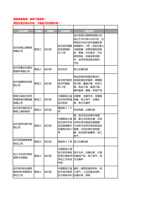 新版黑龙江省电工仪器仪表工商企业公司商家名录名单联系方式大全43家