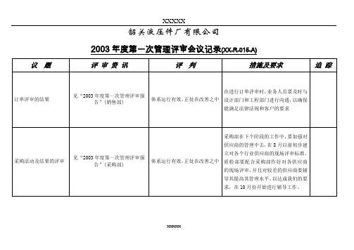 管理评审会议记录