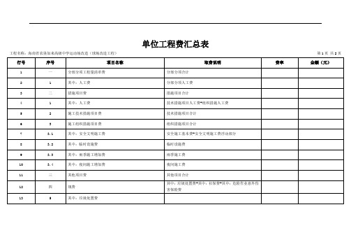 单位工程费汇总表