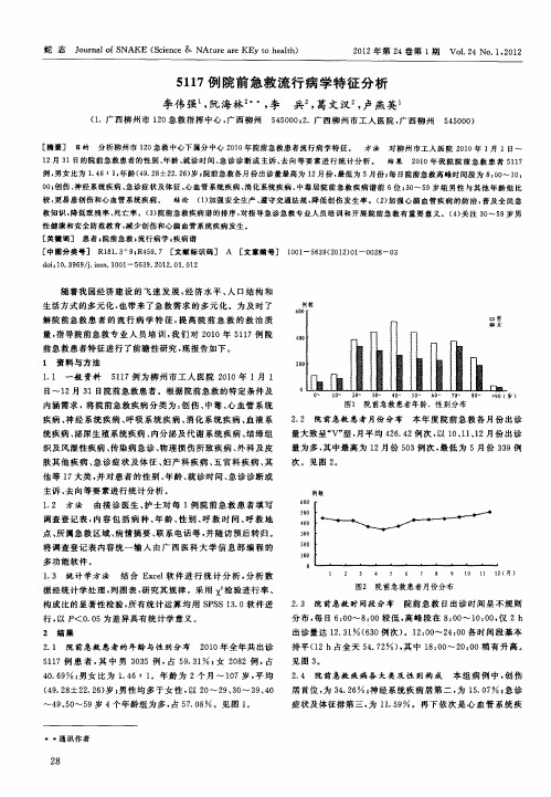 5117例院前急救流行病学特征分析