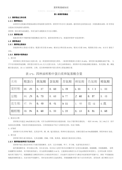 菜籽粕基础知识