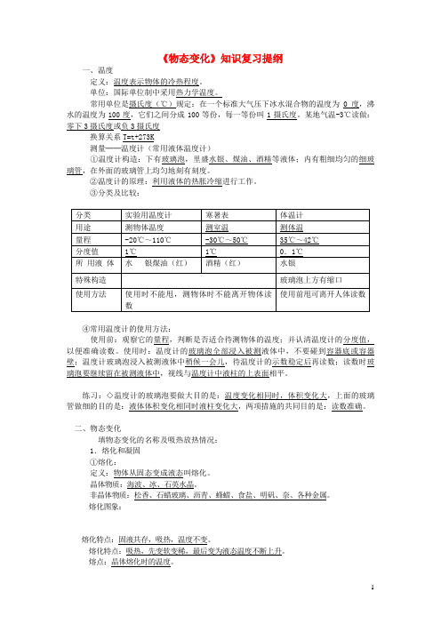 向阳区七中八年级物理上册 第一章 物态及其变化知识复习提纲 北师大版