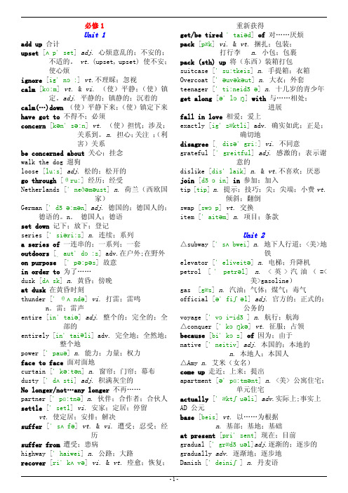 人教版高中英语单词表：必修一至选修八(含音标)