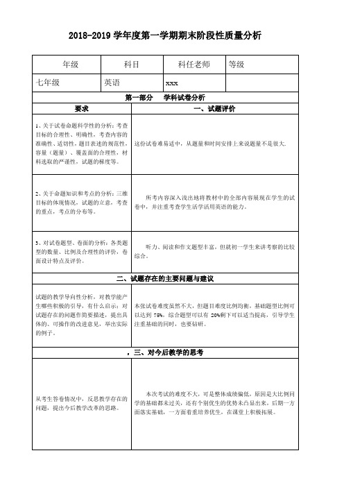 2018-2019学年度第一学期期末阶段性质量分析