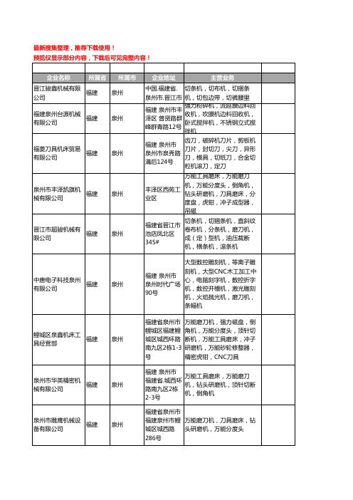 新版福建省泉州磨刀机工商企业公司商家名录名单联系方式大全22家