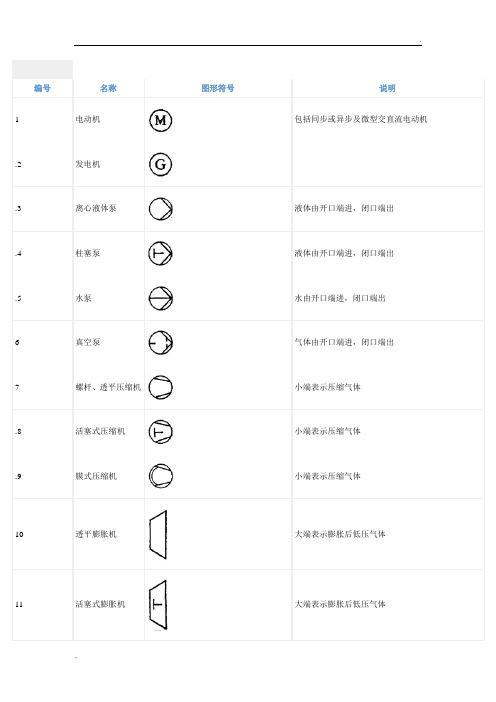 阀门图形符号