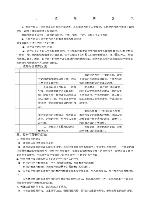 领导科学与艺术知识点