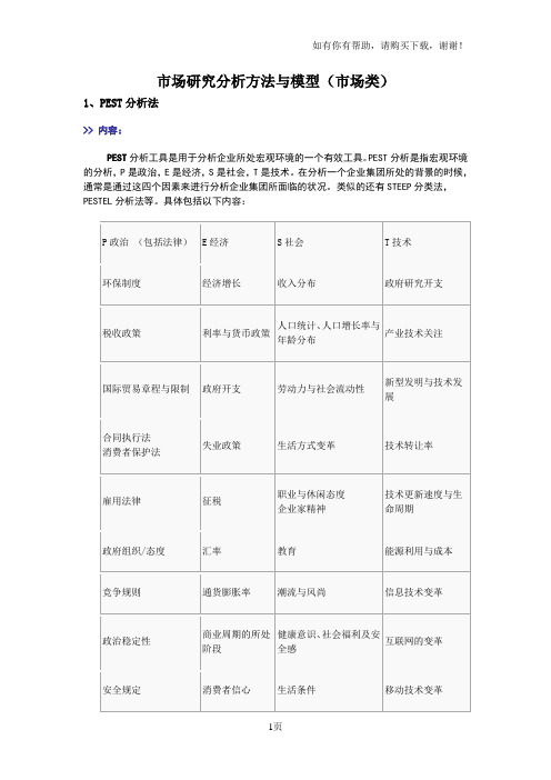 市场研究分析方法与模型整理市场类