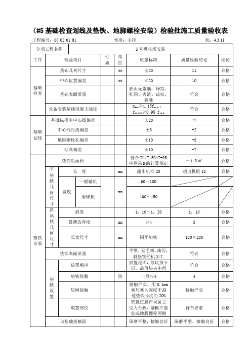 基础检查划线及垫铁、地脚螺栓安装检验批施工质量验收表