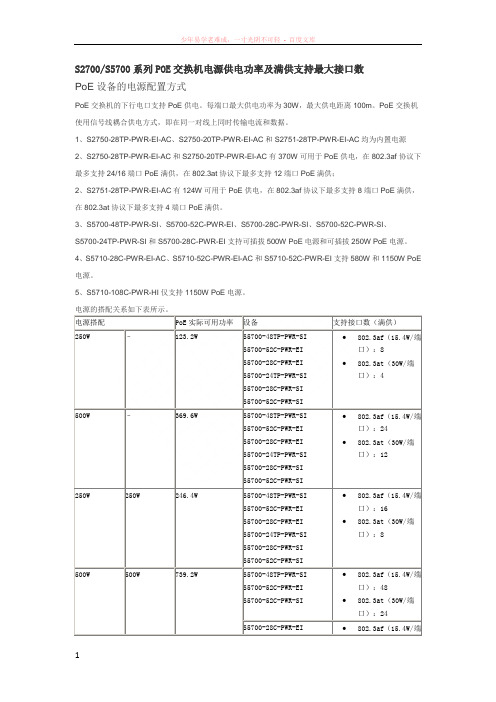 s2700s5700系列poe交换机电源供电功率及满供支持最大接口数