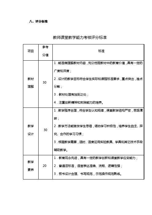 模拟上课评分标准