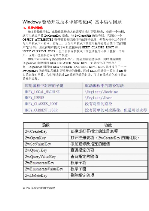 Windows驱动开发技术详解笔记