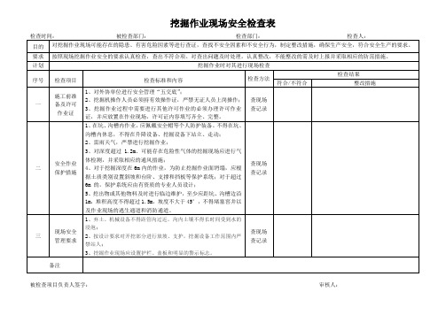 挖掘作业现场安全检查表