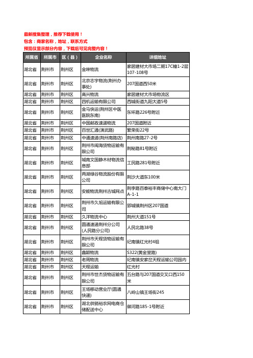 新版湖北省荆州市荆州区货运企业公司商家户名录单联系方式地址大全28家