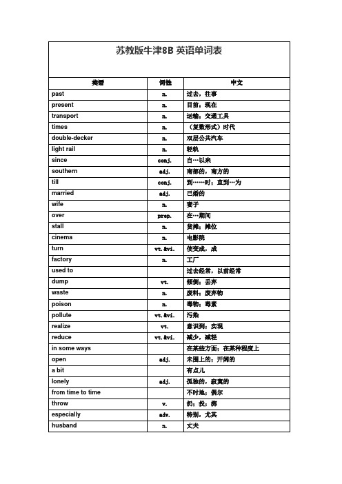 苏教版牛津8B英语单词表
