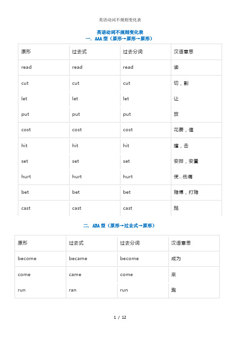 英语动词不规则变化表