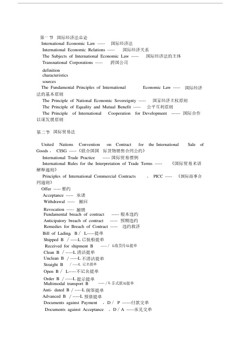 国际经济法英语单词.docx