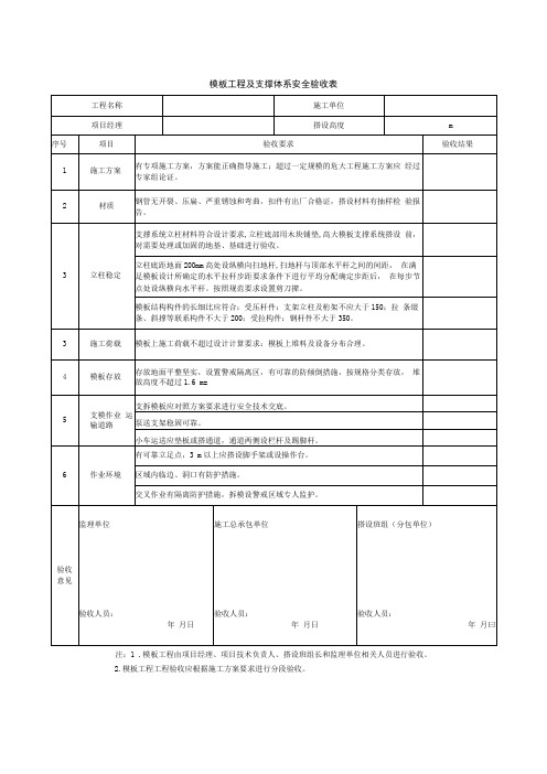 模板工程及支撑体系安全验收表