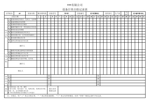 设备日常点检记录表(激光喷码机)