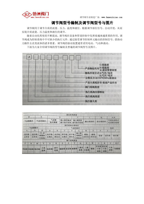 调节阀型号编制