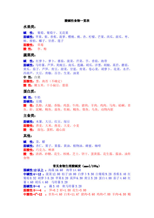 酸碱性食物一览表