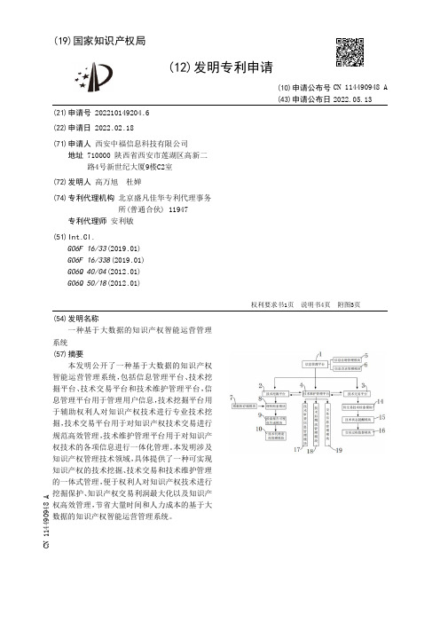 一种基于大数据的知识产权智能运营管理系统[发明专利]