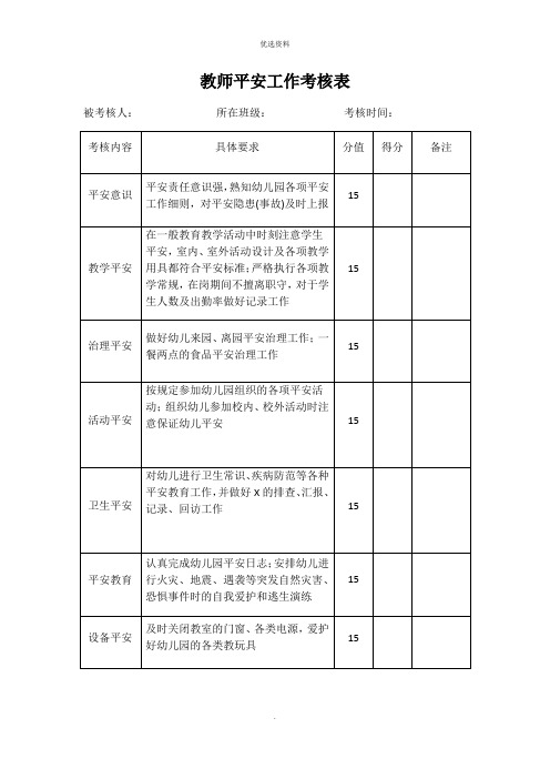 教师安全工作考核表