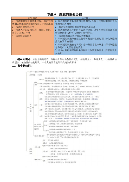 专题06细胞的生命历程-2023年初升高生物无忧衔接(原卷版)