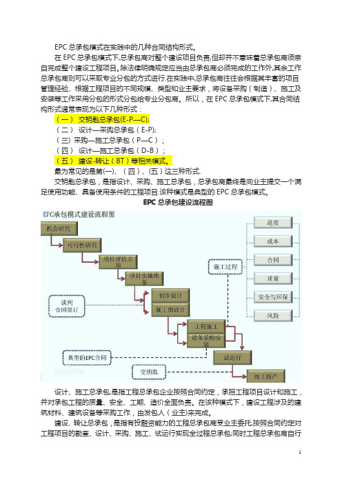 EPC总包商的融资策略1