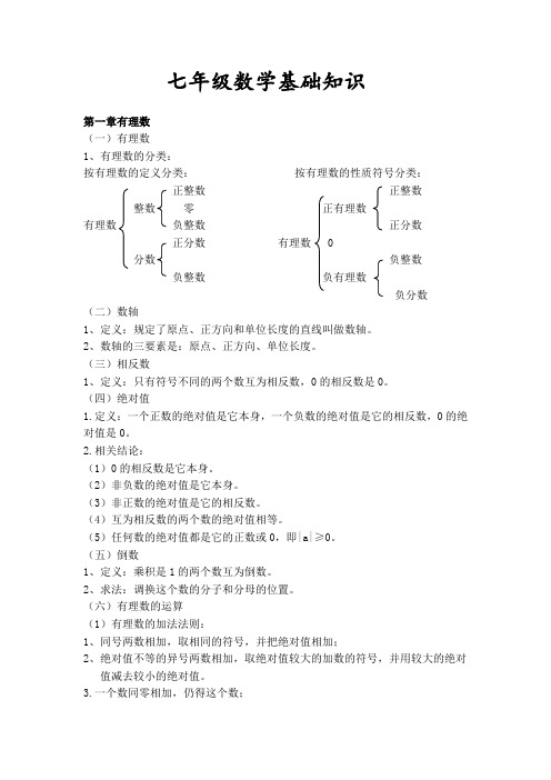 七年级数学基础知识