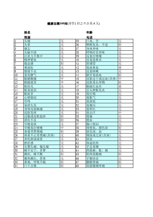 健康自测100问