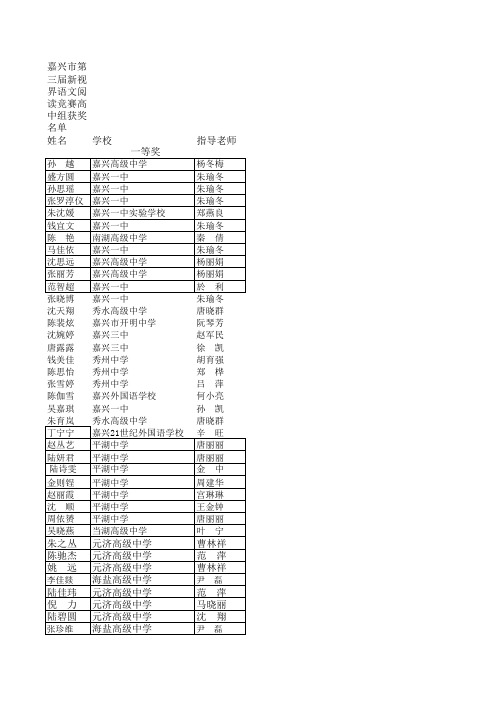 嘉兴市第三届新视界语文阅读竞赛高中组获奖名单xls