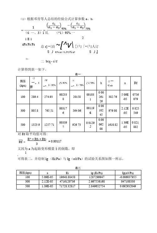 邓肯-张模型参数求取