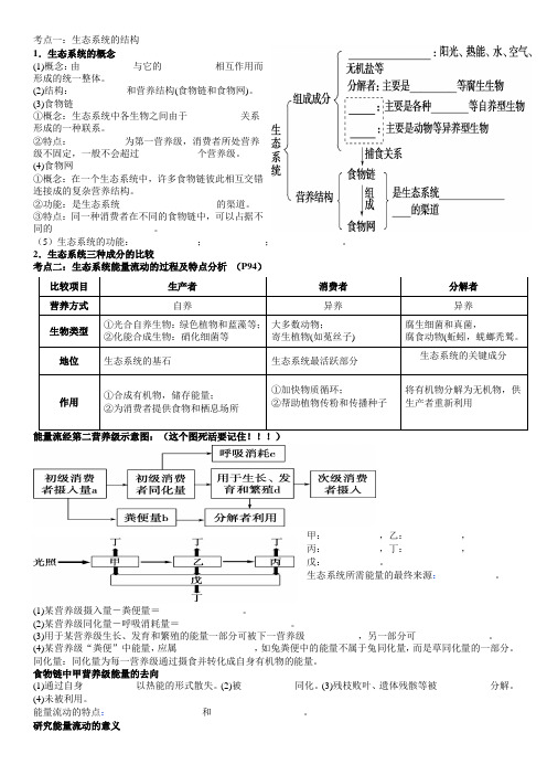 人教版生物必修三复习：第五单元生态系统的结构和三大功能、生态环境的保护基础知识填空(无答案)