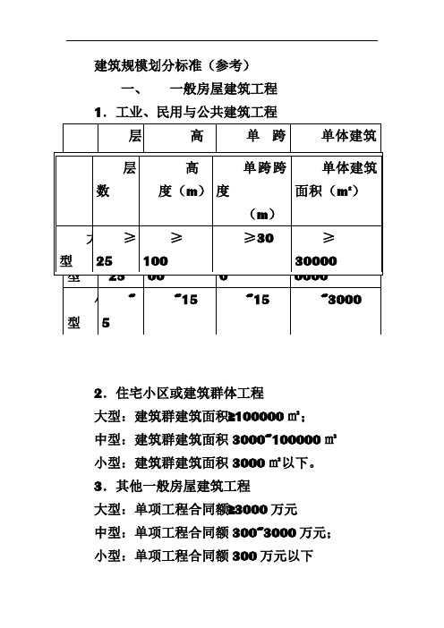 大中小型建筑工程划分