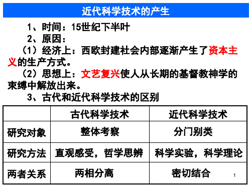 人民版高考一轮复习必修三专题七近代以来科学技术的辉煌