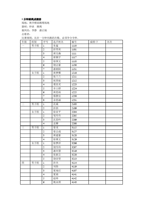 1分钟跳绳Microsoft Word 文档