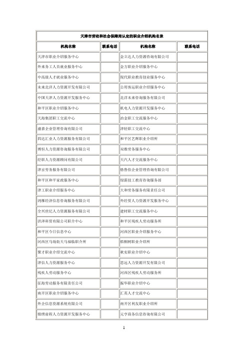 天津市劳动和社会保障局认定的职业介绍机构名录