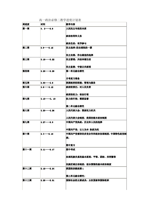 (完整版)高一政治必修二教学进度计划表