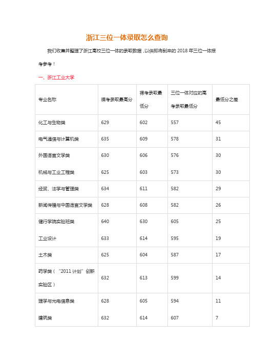 浙江三位一体录取怎么查询