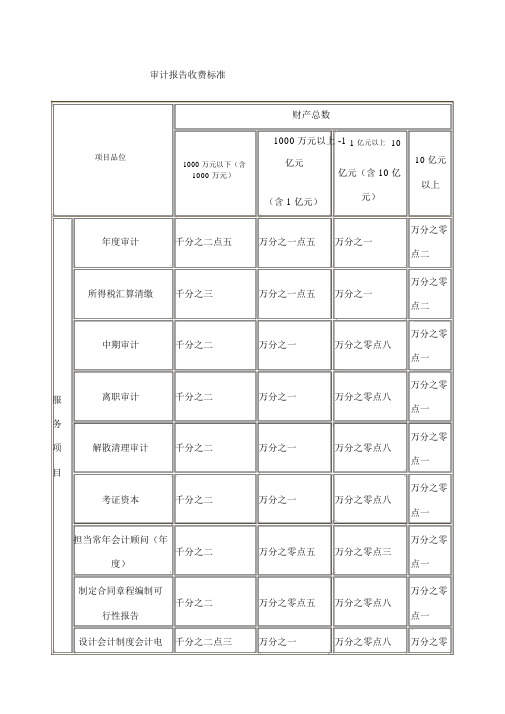 审计报告收费标准